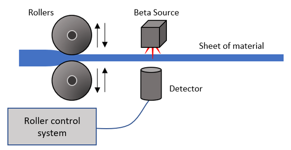 BetaApplication1.png