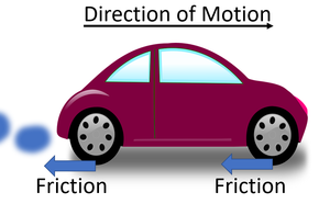 FrictionCar.png