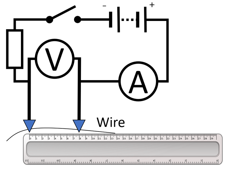 File:RequiredPracticalWireResistance1.png
