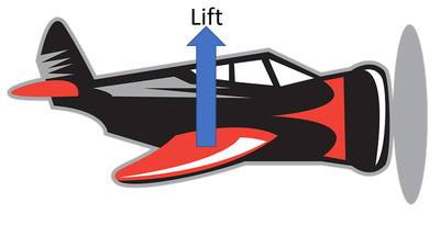 LiftPlane.png