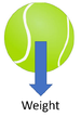 WeightTennisBall.png