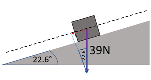 ResolvingSlope2.png