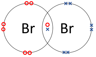 BromineDotandCrossDiagram.png