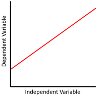 ProportionalSketchGraph1.png