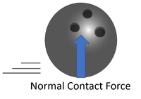 NormalContactForceBowlingBall.png
