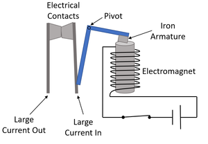 RelayDiagram2.png