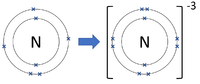 NitrogenIonFormation.png