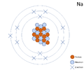 Thumbnail for version as of 13:48, 19 February 2021