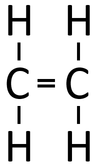 StructuralDiagramEthene.png