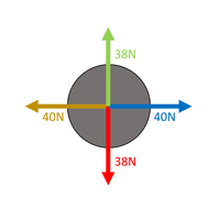 BalancedForces6.png