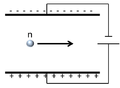 Thumbnail for version as of 14:27, 7 March 2019