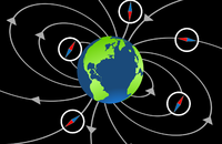 MagneticFieldEarthCompass.png