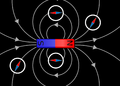 Thumbnail for version as of 09:29, 4 March 2019