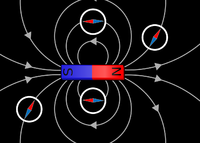 BarMagnetCompass.png