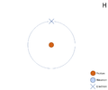 Thumbnail for version as of 13:48, 19 February 2021