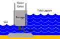 Thumbnail for version as of 13:41, 8 October 2018