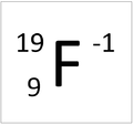 Thumbnail for version as of 13:58, 26 November 2018