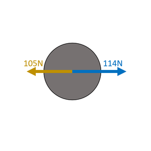ResultantForce2.png