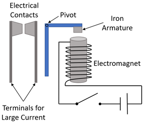RelayDiagram1.png